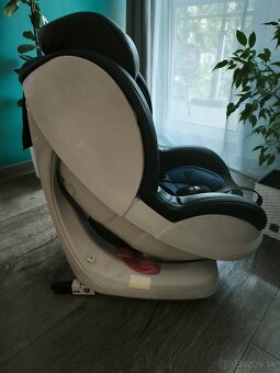 Autosedačka CARETERO Defender Plus Isofix graphite 2016 - 2