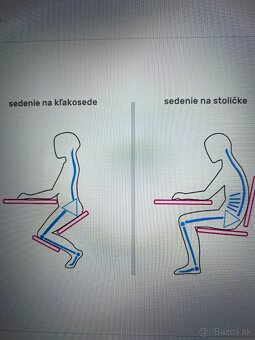 Ergonomická kľakačka - 2