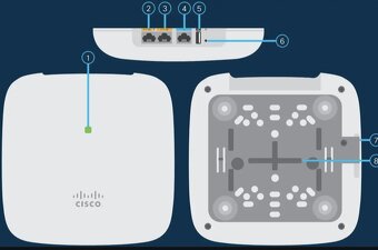 Cisco wifi AP + 2x MESH extender - 2