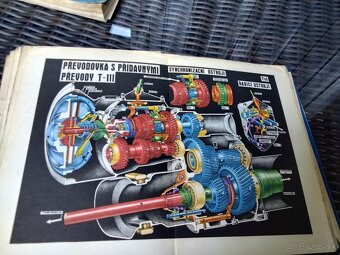 Automobil v obrazoch - 2