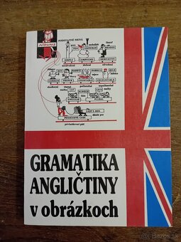 Učebnice angličtiny a nemčiny, slovenská gramatika, slovníky - 2