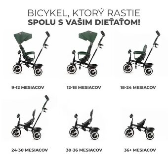 KINDERKRAFT Trojkolka - Aston - nová - 2