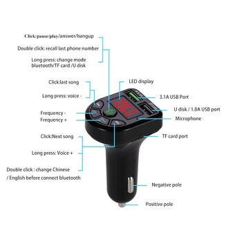 FM vysielač s Bluetooth - 2