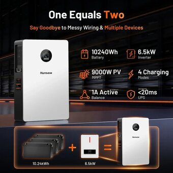 Solární invertorový systém Humsienk NOVA 6kW - 2