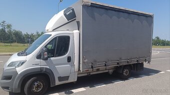 Fiat Ducato 2017 - 2