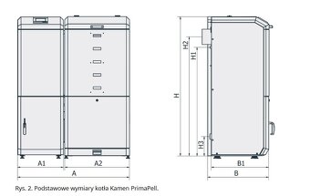 Kotol na pelety - 2
