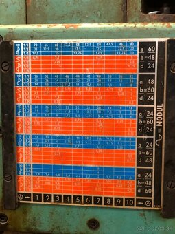 sustruh TOS SV 18 RA / 1000 - 2