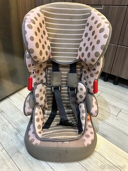 Autosedacka 15-35kg - 2