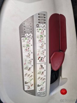 britax advansafix autosedacka - 2