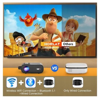 FullHD LED prenosný projektor HORLAT s Wifi Bluetooth - 2