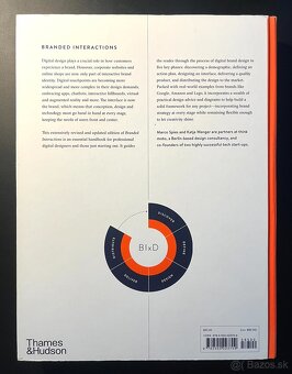 Branded Interactions - 2