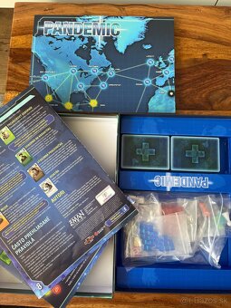 Hra Pandemic - 2