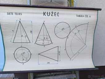 Skolske vyucovacie plagaty.REZERVOVANE. - 2