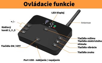 2v1 Bezdrôtový elektrický oplotok + výcvikový obojok . - 2