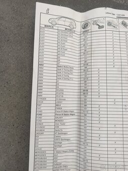 Strešný nosič - 2