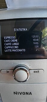 Nivova CafeRomatica - 2