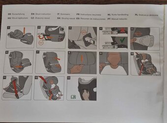 Autosedačka Cybex 9 - 19 kg - 2