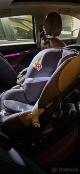 Autosedacka Cloud T i-Size - 2