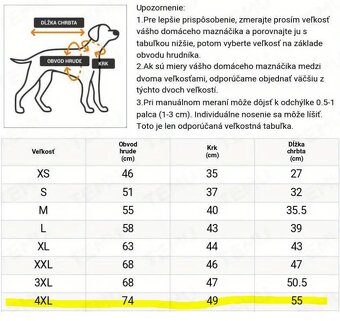 Pršiplášť na psa veľ. 4XL - 2