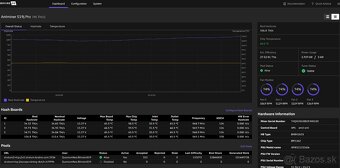 Bitmain S19J Pro (96 TH/s) - 2