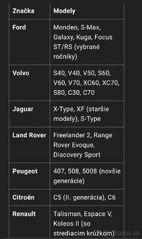 Podlozky na auto , rozsirovacie - 2