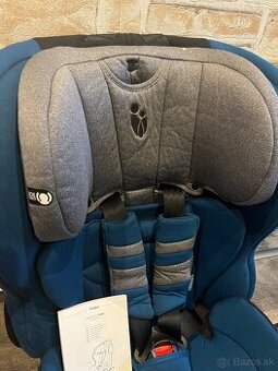 Autosedačka ZOPA niro isofix 9kg-36kg - 2