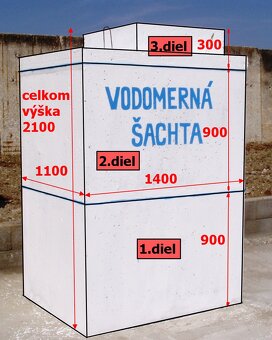 Betónová PEVNA vodomerná šachta netreba obetonovať ako plast - 2