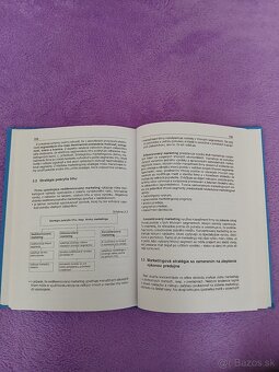 Marketing - 2