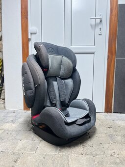 Autosedačka Petite&Mars 9-36 kg - 2