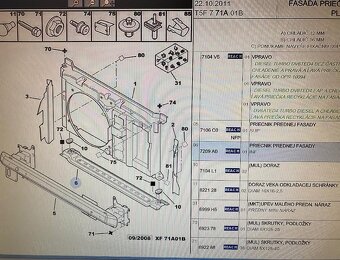 Časti skeletu karoserie vozidiel Peugeot - 2