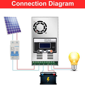 Solárny regulátor MPPT 60A 2,8kW/48V-1,4kw/24V - 2