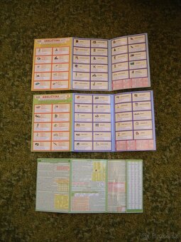 Sada tabuliek pre anglicky jazyk - 2