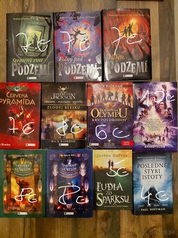 Knihy pre násťtočných - 2