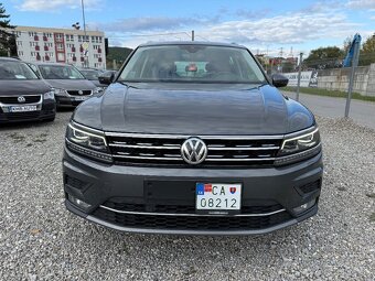 Volkswagen Tiguan 1.4TSI Highline - 2