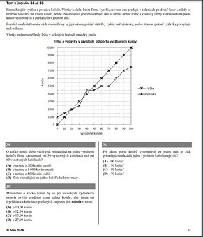 Biológia pre gymnázia 1-6, chémia pre 1-3. Ročník gymnázií - 2