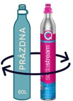 SodaStream, bombička, náplň - 2