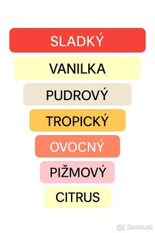 Yara od Lattafa, 100 ml - 2