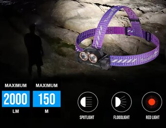 Čelovka Fialová - Trustfire H7R pre ženy - 2