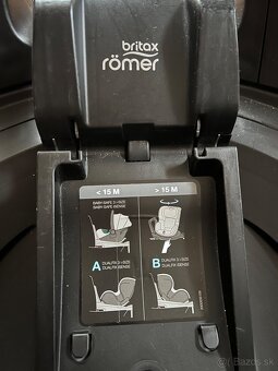Römer Britax - 2