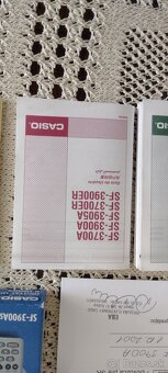 Digitálny diár. - 2