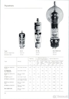 Thyratrons MEGA ELEKTRONKA ROK 1957 》Siemens Ste 15000/15/45 - 2