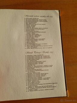 Slovenské poštové známky 1995 - 2