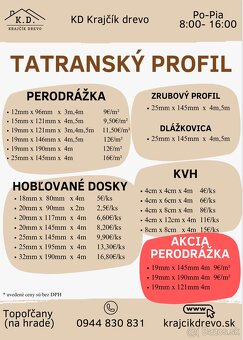 Tatranský profil / perodražka ( za super cenu) - 2