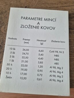 Sada sk minci 1993 - 2