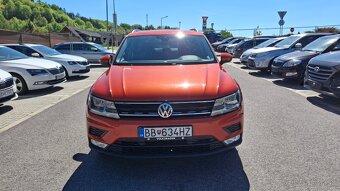 Volkswagen Tiguan 2.0 TDI 4MOTION Comfortline DSG - 2