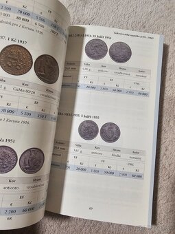 Katalog minci  Macho&Chlapovič 2014 - 2