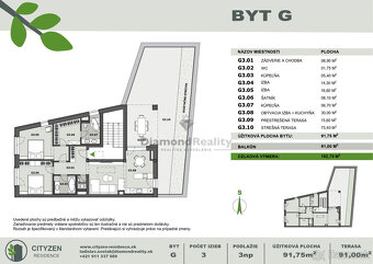 CITYZEN RESIDENCE - HARMÓNIA V CENTRE MESTA | 3 IZBOVÝ BYT - - 2