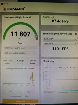 Colorful GeForce RTX 3060 Ti 8GB - 2