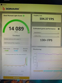 MSI GeForce RTX 4060 Ti Gaming X Trio 8GB - 2