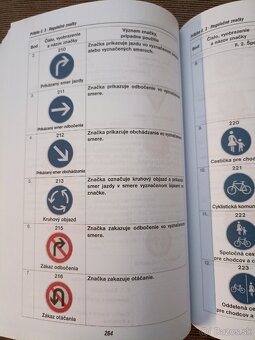 Kniha do autoskoly, aktualna - 2